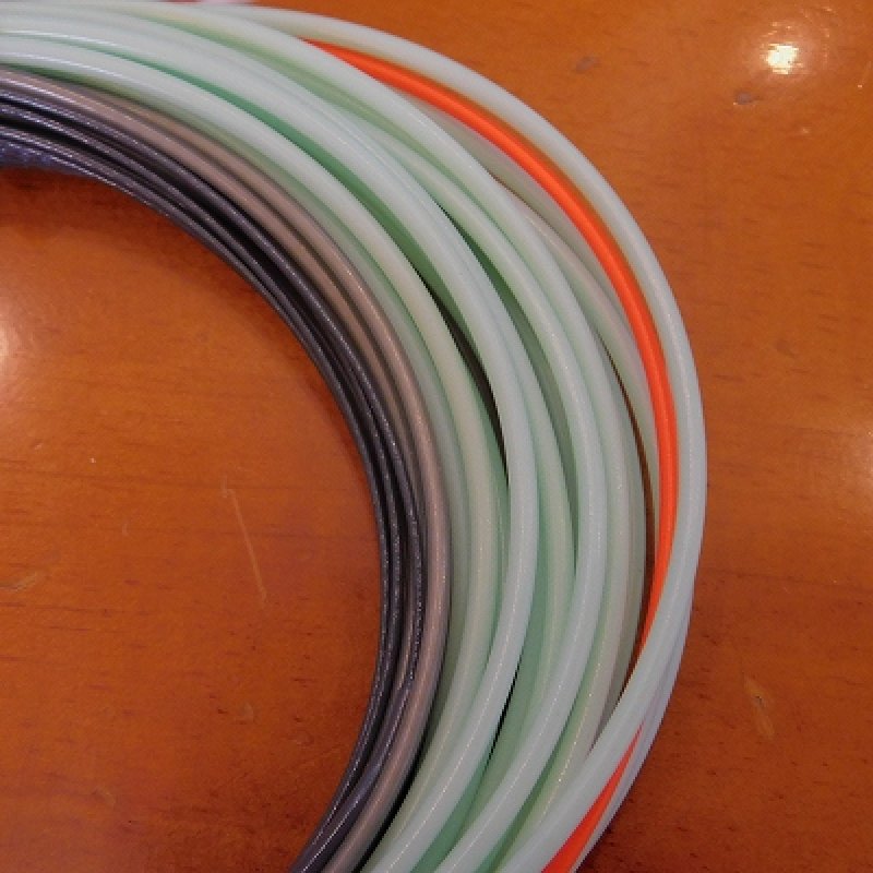 RIO】 InTouch Scandi 3D スキャンディ3D