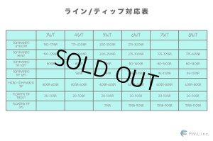 画像9: 【OPST】 Pure Skagit Rod 10'8" 6WT 