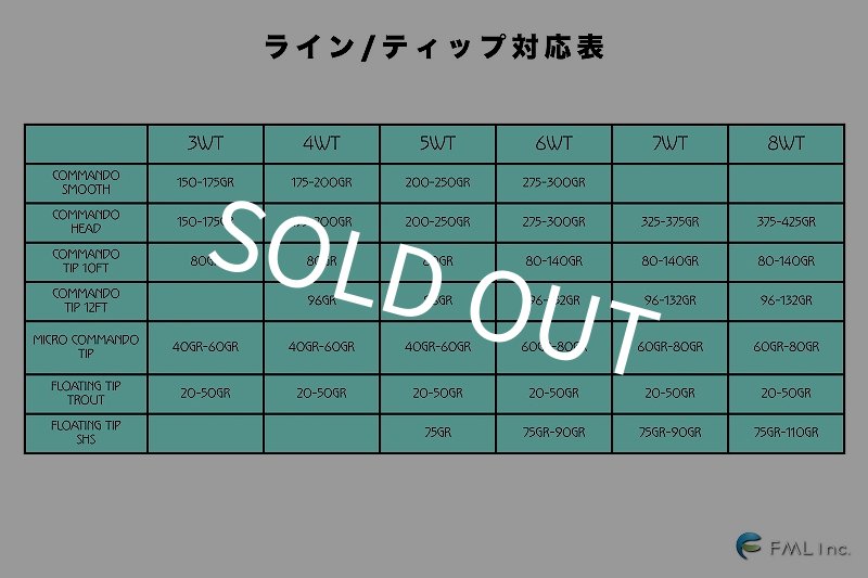 画像9: 【OPST】 Pure Skagit Rod 11'0" 7WT  (9)