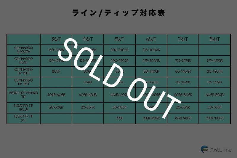 画像9: 【OPST】 Pure Skagit Rod 11'6" 8WT (SALE) (9)
