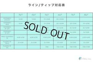 画像9: 【OPST】 Micro Skagit Rod 9'9" 3WT