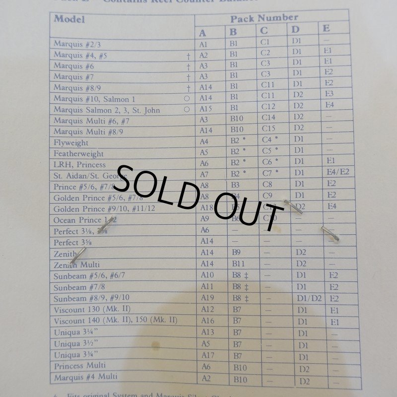 画像2: 【HARDY】Comfort Pack C4 (2)