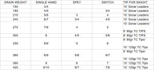 画像2: 【SA】スペイライト スカンジ インテグレーテッド