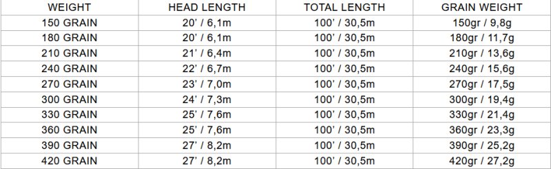 画像3: 【SA】スペイライト スカンジ インテグレーテッド (3)
