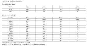 画像9: 【Scott】SWING 1387/4