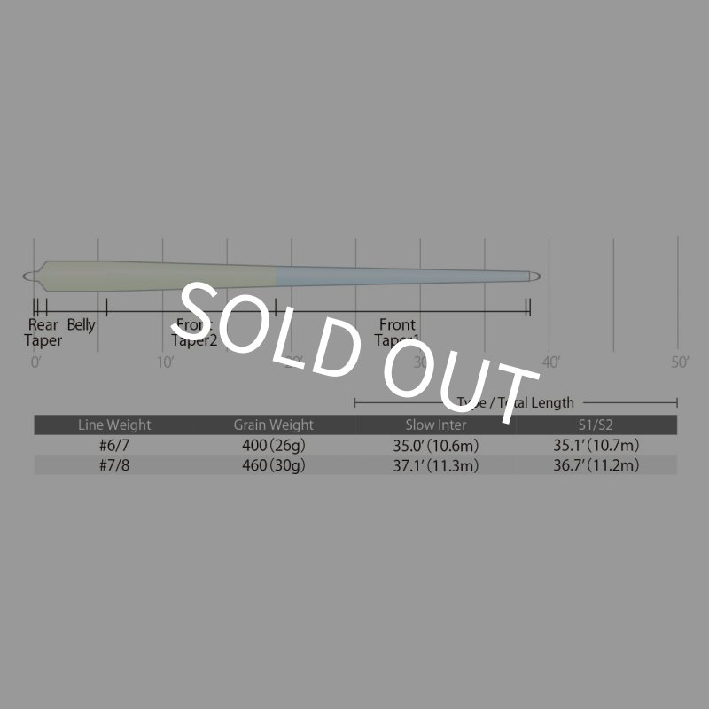 画像2: 【SA】アトランティックサーモン シューティングヘッド (2)