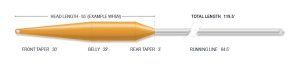画像3: 【AIRFLO】DELTA SPEY