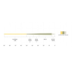 画像2: 【SA】アンプリチュードスムーズ トラウトGP