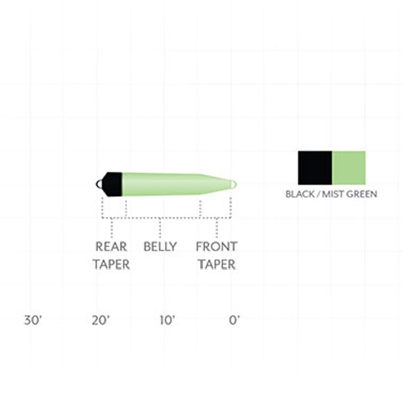 画像3: SA Skagit short スカジットショート フローティング (3)