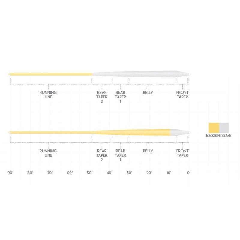 画像2: SA マグニチュードスムーズ インフィニティクリアティップ (2)