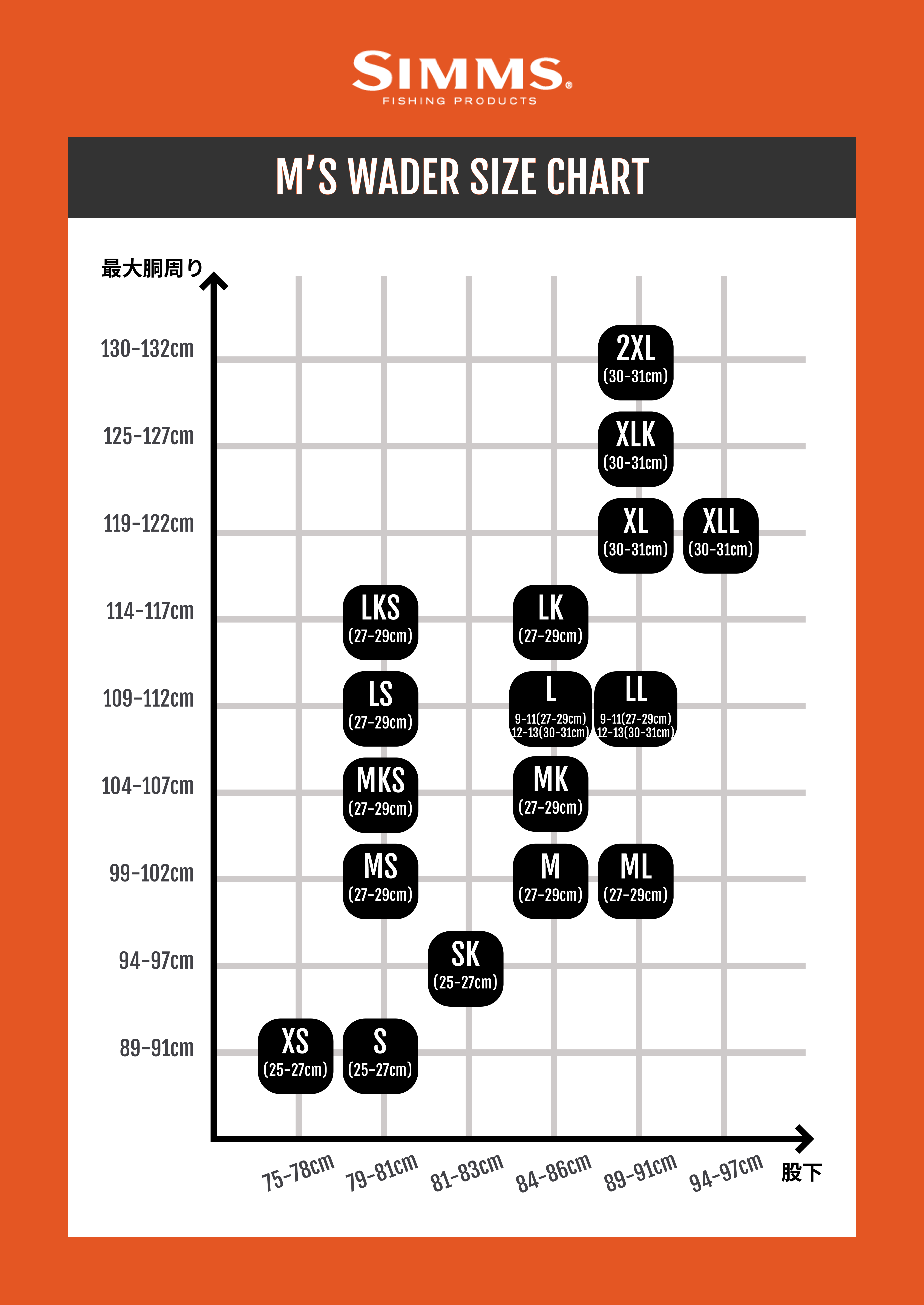 SIMMS メンズ ストッキングフット ウエーダー サイズチャート（USサイズ表記）