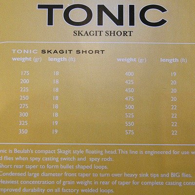 画像1: 【Beulah】 TONIC Skagit Short