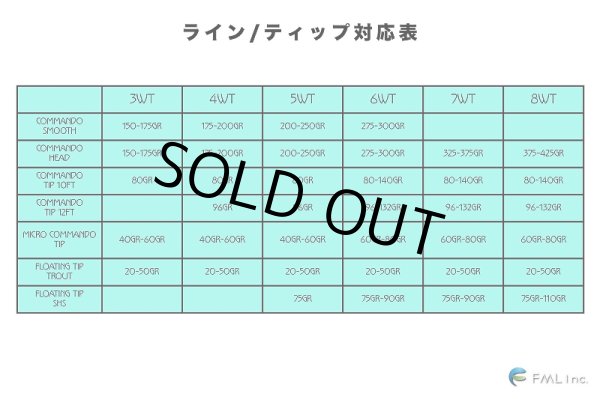 画像9: 【OPST】 Pure Skagit Rod 11'0" 7WT  (9)