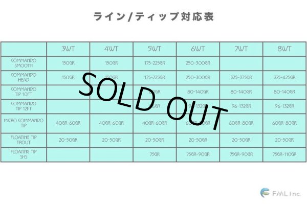 画像9: 【OPST】 Micro Skagit Rod 9'9" 3WT (9)