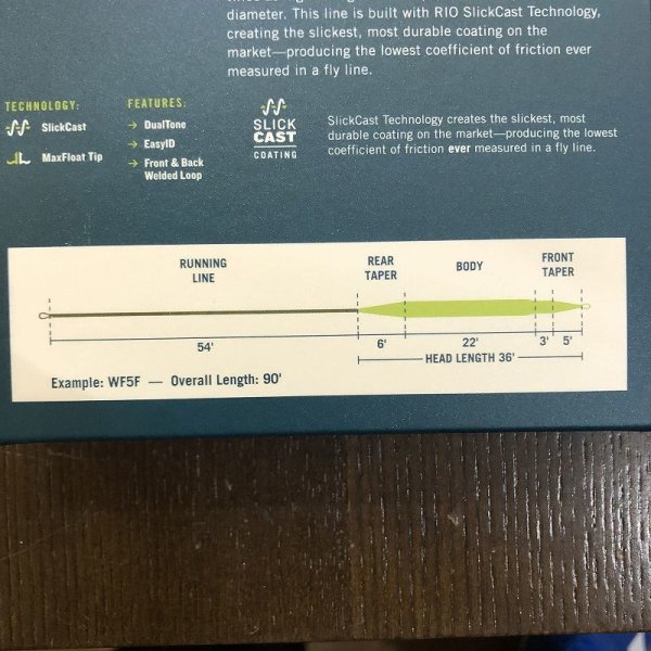 画像3: 【RIO】PREMIER Perception(SALE) (3)