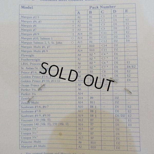 画像2: 【HARDY】Comfort Pack C4 (2)