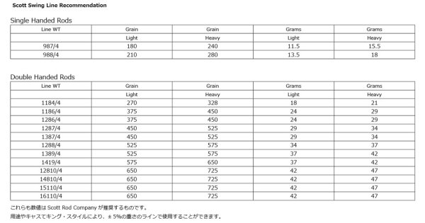 画像8: 【Scott】SWING 988/4 (8)