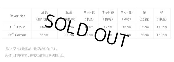 画像7: 【Wychwood】ローバーネット (7)