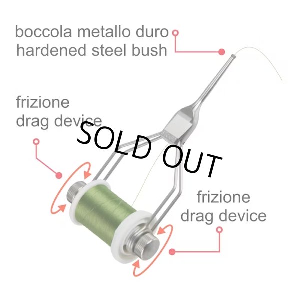 画像2: 【Stonfo】STEELTECH スティールテック ボビンホルダー (2)