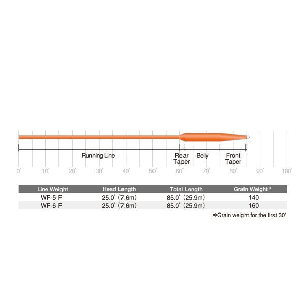画像2: 【SA】エリアブースター フローティング (2)