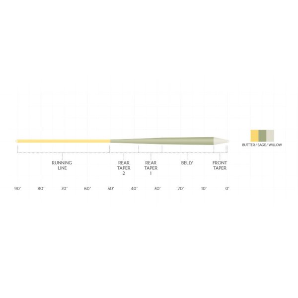 画像2: 【SA】アンプリチュードスムーズ トラウトGP (2)